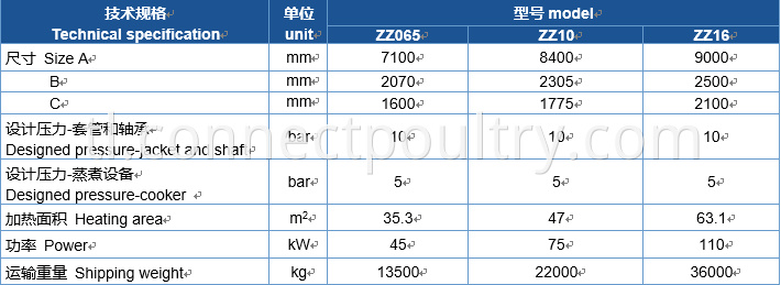 cooker specification